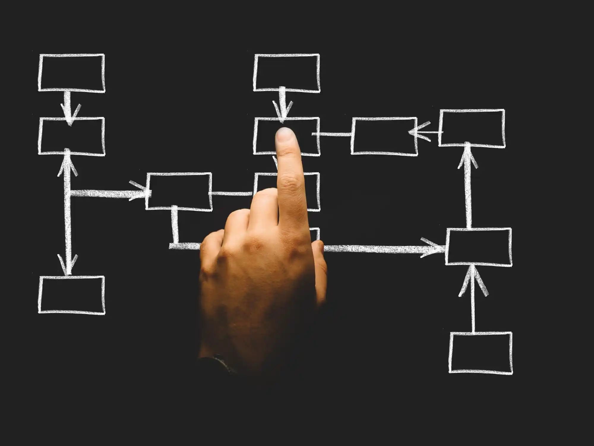 A person pointing to an organized diagram of rectangles.